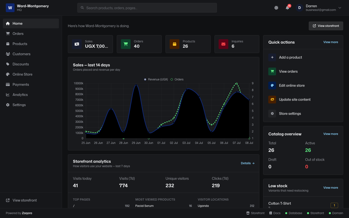 The Bamudda merchant dashboard showing sales, analytics and orders