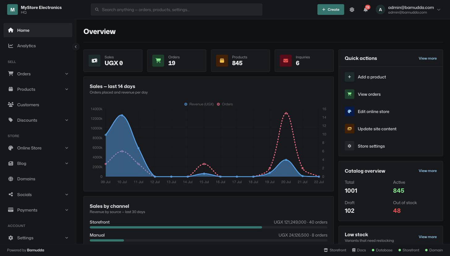 The Bamudda merchant dashboard showing sales, analytics and orders