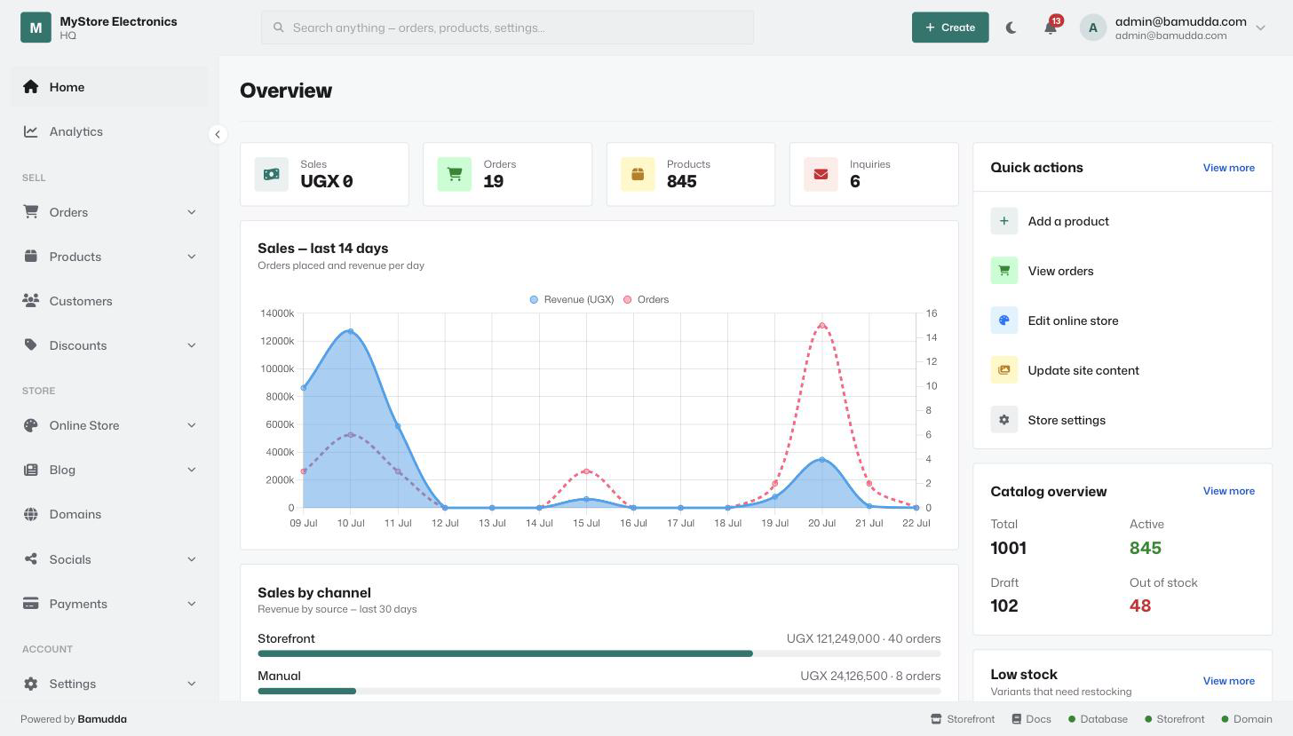 The Bamudda merchant dashboard showing sales, analytics and orders